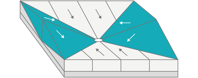 Расчет раскроя материала для формирования уклонов