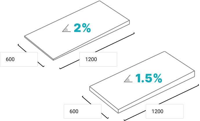 Расчет с учетом различных факторов: размеров плит, особенностей крепежа и множества других