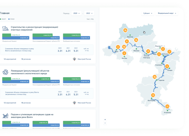 Главная страница CRM