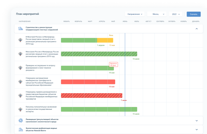 Пользовательский интерфейс CRM (План мероприятий)